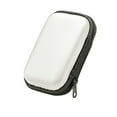 thumbnail image 1 of Latrodar Hard Carrying Case For Miyoo Mini Plus Anbrnic/RG35XX/R36S/R35S Shockproof With 2 Eco-Friendly Material e For Retro Handheld White 5.2x4 Inch Home Tools, 1 of 5