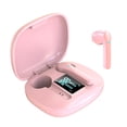 thumbnail image 1 of Latrodar JS36 TWS-Bluetooth Headset Stereo Earbuds Headphone Sports Gaming Earphone Creative Pink 3.2x2.4 Inch Home Tools, 1 of 1