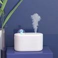 thumbnail image 1 of Latrodar Portable Small Cool Mist Humidifiers 350ML - USB Desktop Humidifier For Plants, Office, Car, Baby Room With Night - Quiet Mini Humidifier White Nove, 1 of 5