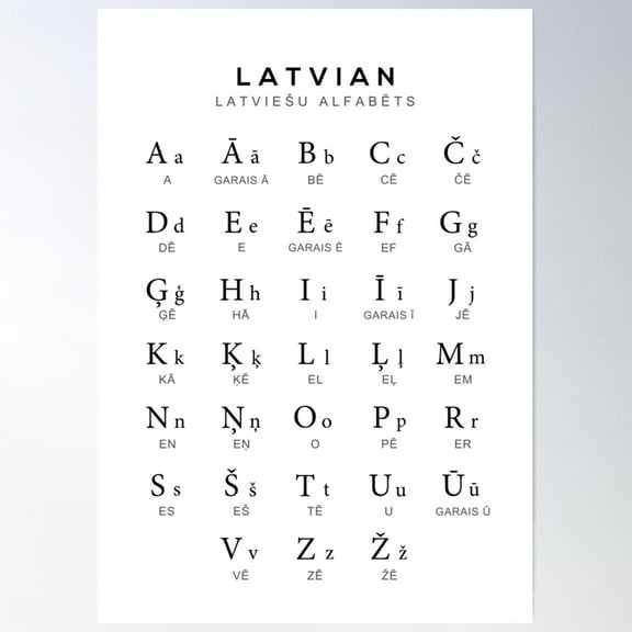 Latvian Alphabet Language Learning Chart, White Poster Wall Art, Modern Wall Decor For Living Room Bedroom, 12x18 UNFRAMED