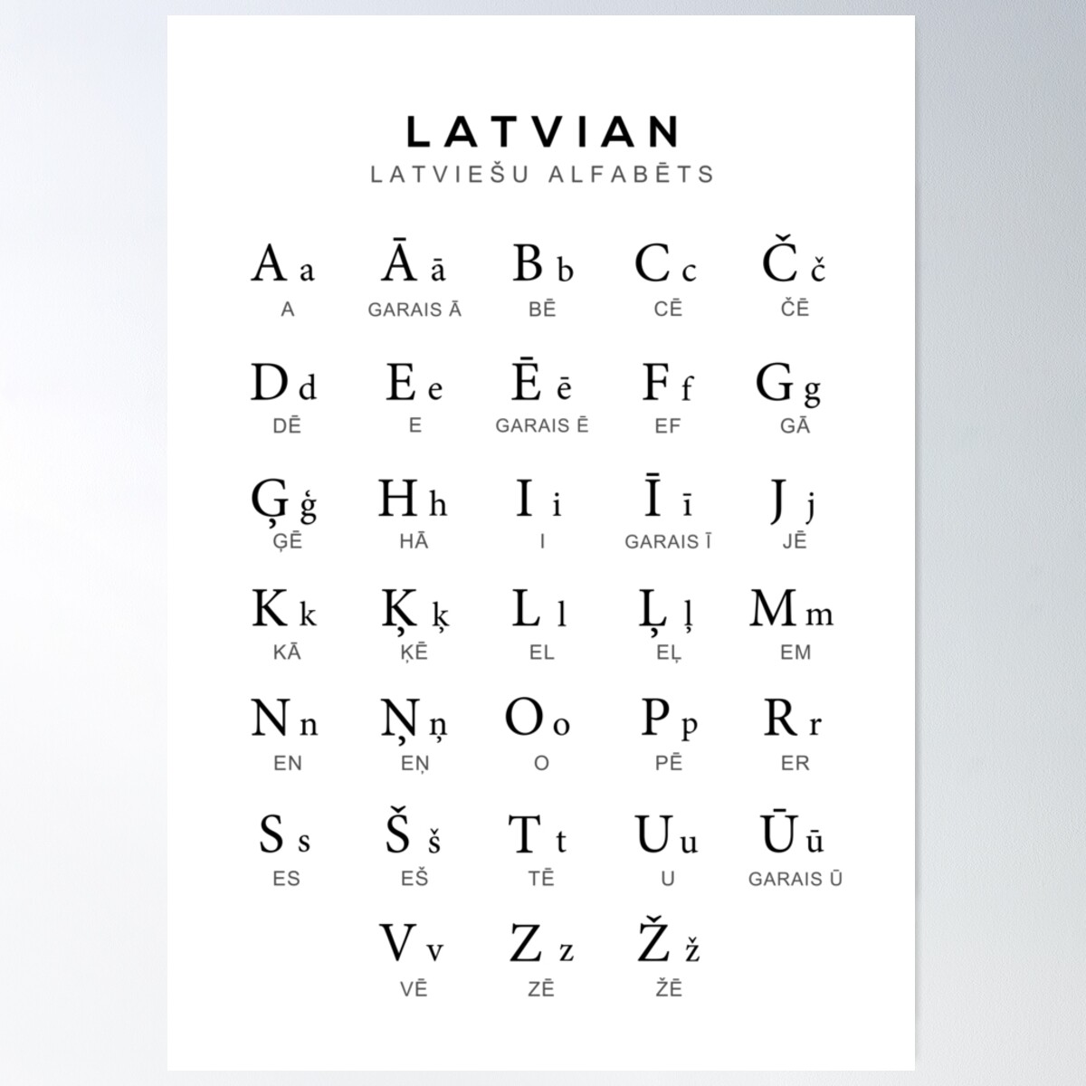 Latvian Alphabet Language Learning Chart White Poster Wall Art Modern 
