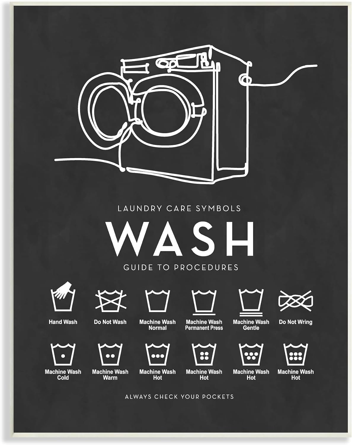 Laundry Care Symbols Diagram Washing Machine Chart, Design By Lettered