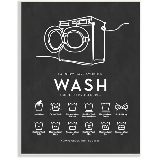 Laundry Care Symbols Diagram Washing Machine Chart, Design By Lettered