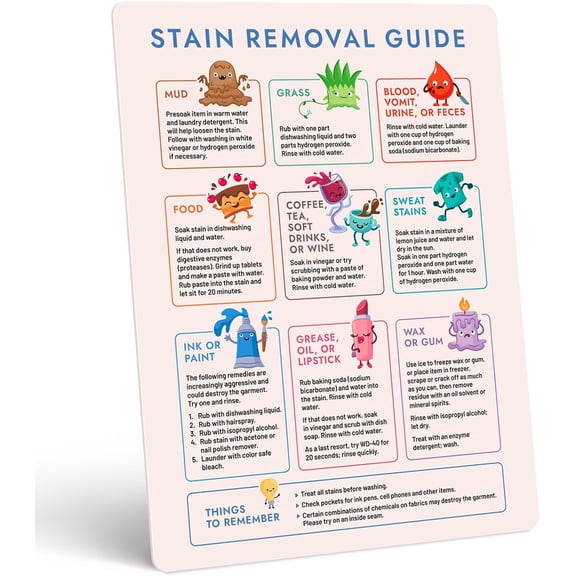 Laundry Cheat Sheet for Stain Removal - Laundry Magnets for Washing Clothes in Home, Dorms & Laundromats - Laundry Symbols Guide for Stains - Laundry Room Decor & Accessories - How to Do Laundry Sign