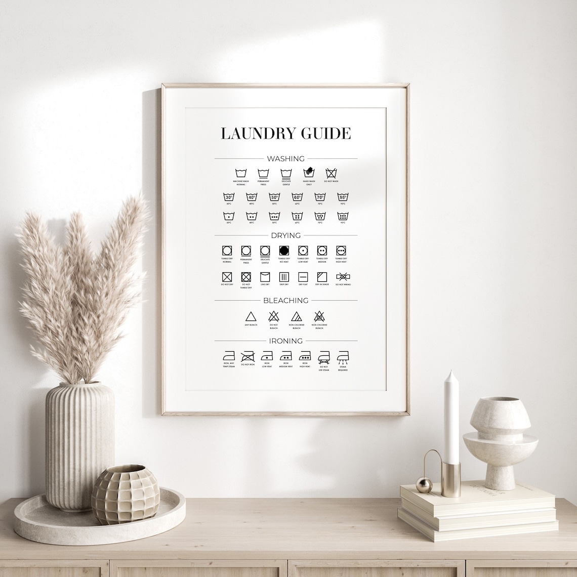 Laundry Guide Poster, Care Instructions, Utility Room Poster, Laundry ...