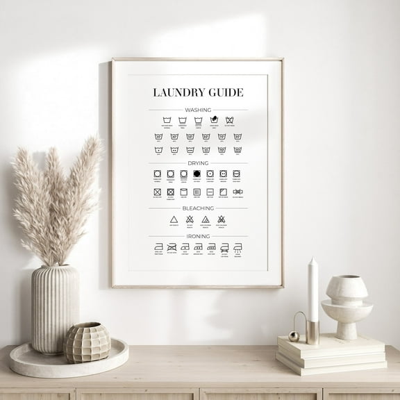 Laundry Guide Poster, Care Instructions, Utility Room Poster, Laundry Poster, Washing Symbols Poster, Home Poster Wall Art, Washing Ironing Poster, Size 8x12 UNFFRAMED F03.1.7l2547