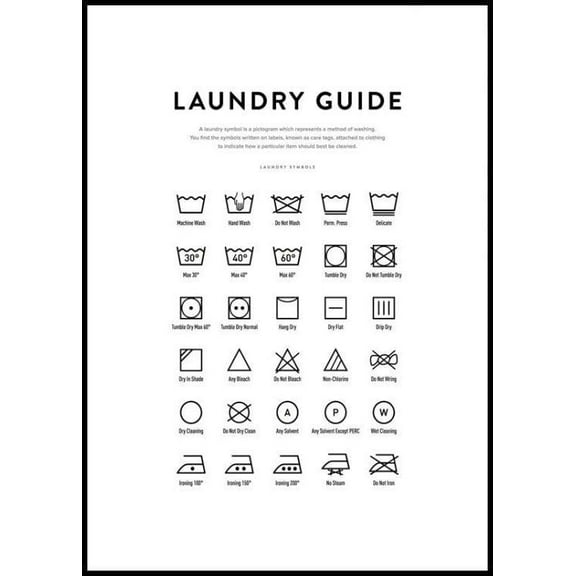 Laundry Guide Poster Wall Art, Modern Wall Decor For Living Room Bedroom, 8x12 UNFRAMED