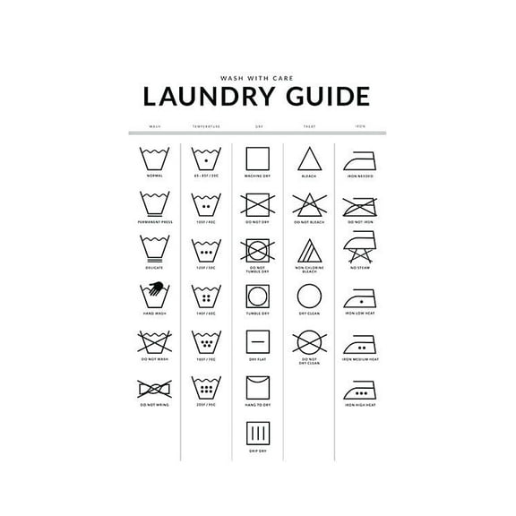 Laundry Guide Print Wall Art, Modern Wall Decor For Living Room Bedroom, 8x12 UNFRAMED