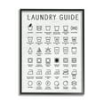 thumbnail image 1 of Stupell Industries Laundry Guide Simple Shapes Diagram Distressed Pattern,24 x 30,Designed by Lettered and Lined, 1 of 4