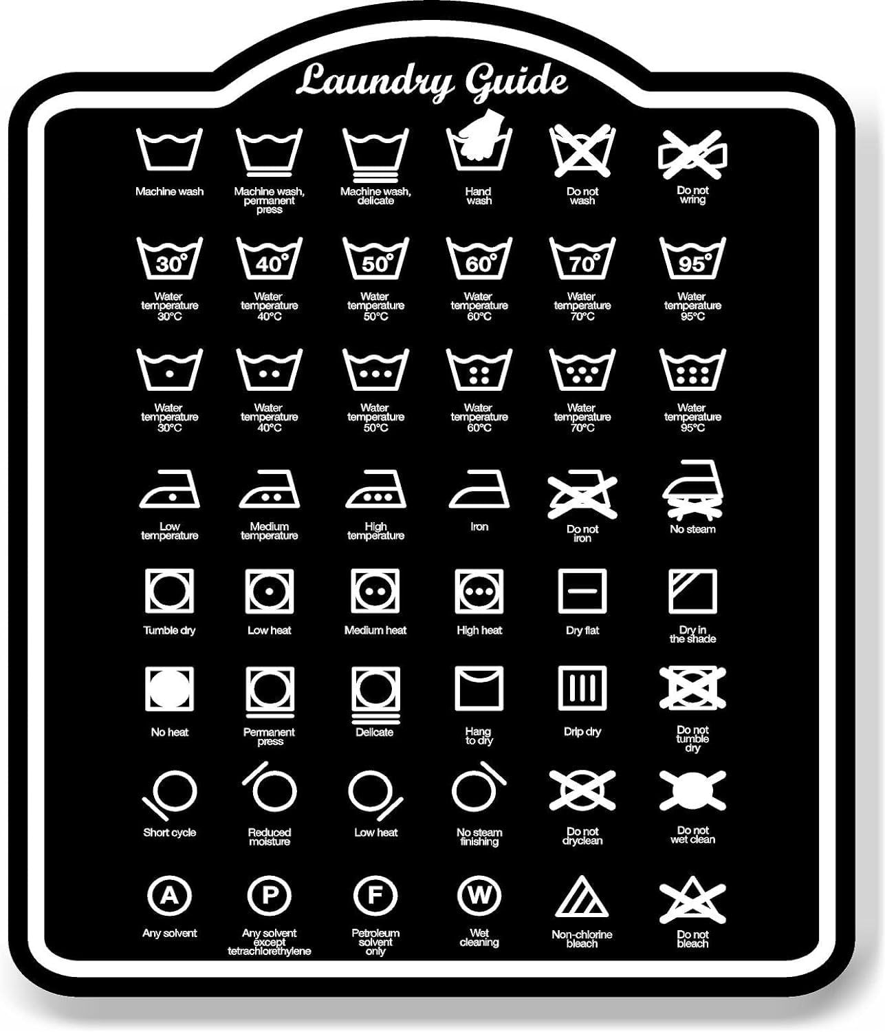 Laundry Guide With Icons BLACK Aluminum Composite Sign, 15