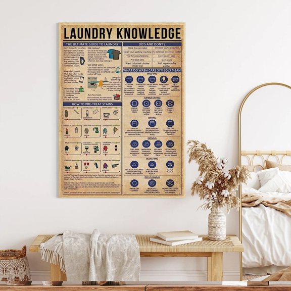 Laundry Knowledge Or Retro Wash Symbols Chart Laundry Washing Guide Home For Utility Room Decorative Wall Art Poster , Poster Print Only