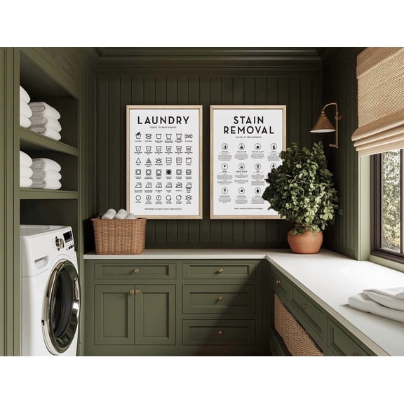 Laundry Room Art, Symbols Guide, Stain Removal Poster Printed Poster, Poster Only
