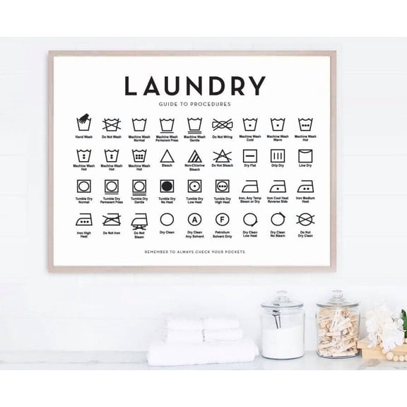 Laundry Room Decor Wall Art, Laundry Guide To Procedures Horiz, Clothing Symbols Farmhouse Laundry Home Decor UNFRAMED Poster, Wall Art for Decor, Present, 12x18