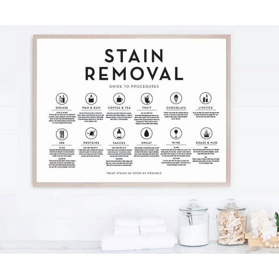 Laundry Room Decor Wall Art, Laundry Guide To Procedures Horiz, Vintage Farmhouse Laundry Or Wrapped Home Decor UNFRAMED Poster, Wall Art for Decor, Present, 16x24