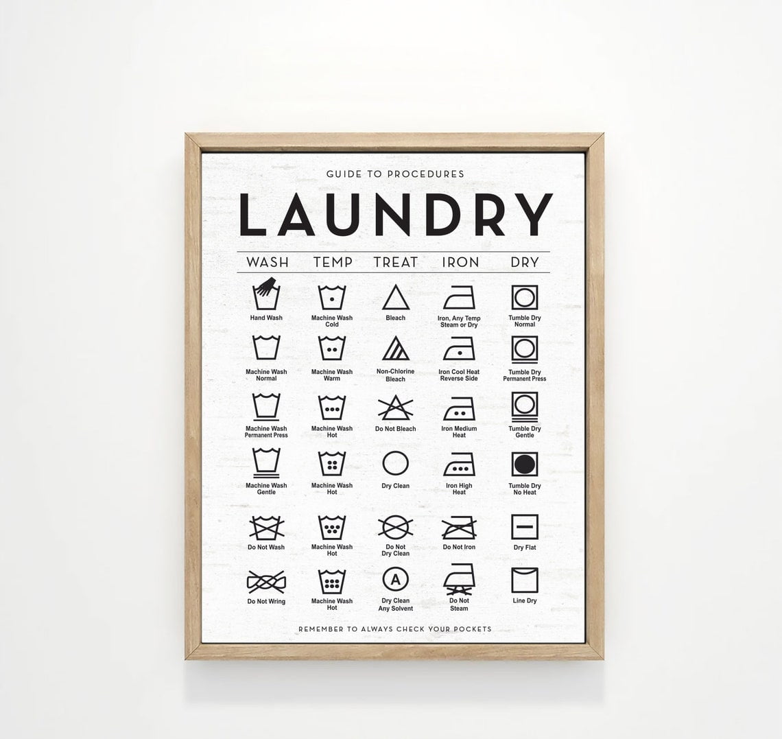 Laundry Room Decor Wall Art, Laundry Guide Wash Temp Treat Iron Dry ...
