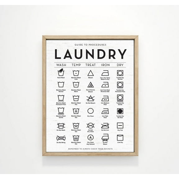 Laundry Room Decor Wall Art, Laundry Guide Wash Temp Treat Iron Dry, Clothing Symbols Farmhouse Home Decor, 24x36 UNFRAMED