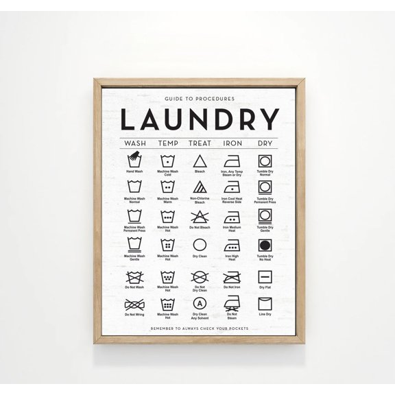 Laundry Room Decor Wall Art, Laundry Guide Wash Temp Treat Iron Dry, Clothing Symbols Farmhouse Unframed Paper Print