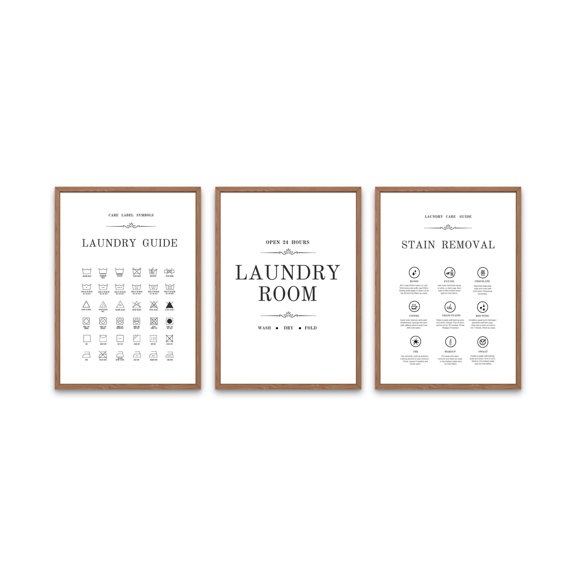 Laundry Room Poster Washing Symbols And Stain Removal Guide Modern Living Room Accent Wall Art Poster , Poster Print Only