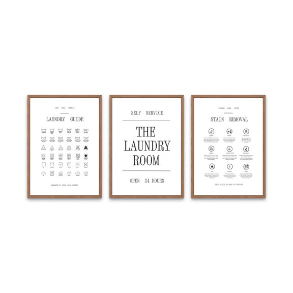 Laundry Room Poster Washing Symbols Guide , Poster Print Only