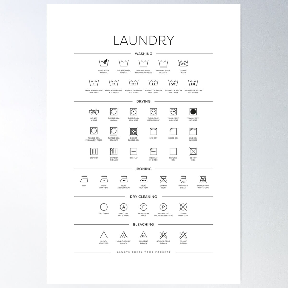 Laundry Room Symbols Guide Poster Wall Art, Modern Wall Decor For ...
