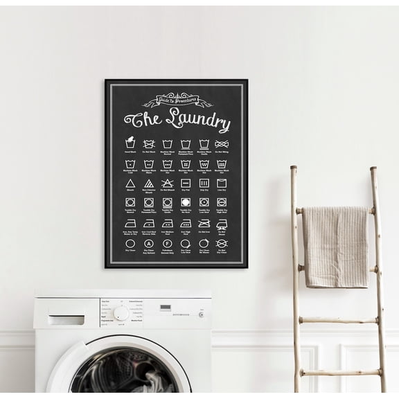 Laundry Room Wall Decor Art, Clothing Symbols Poster Guide Cheat Sheet, Vintage Farmhouse Or Wrapped Home Decor, 8x12 UNFRAMED