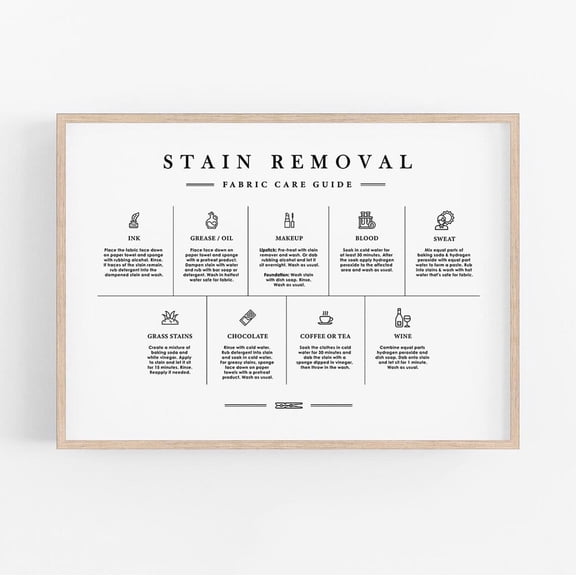 Laundry Sign Laundry Stain Removal Guide Laundry Room Art Laundry Print Care Guide Laundry Wall Decor Landscape Decor For Living Room Bedroom