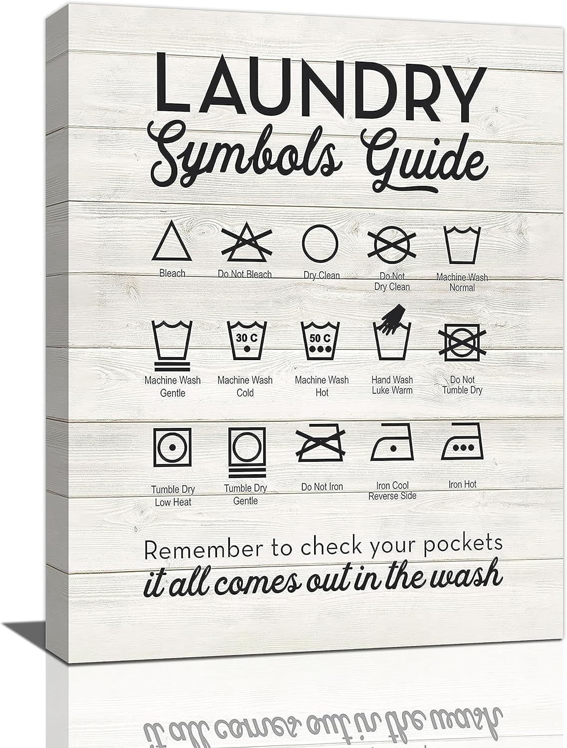 Laundry Signs Decor Wall Art Laundry Pictures Wall Decor Canvas Prints ...