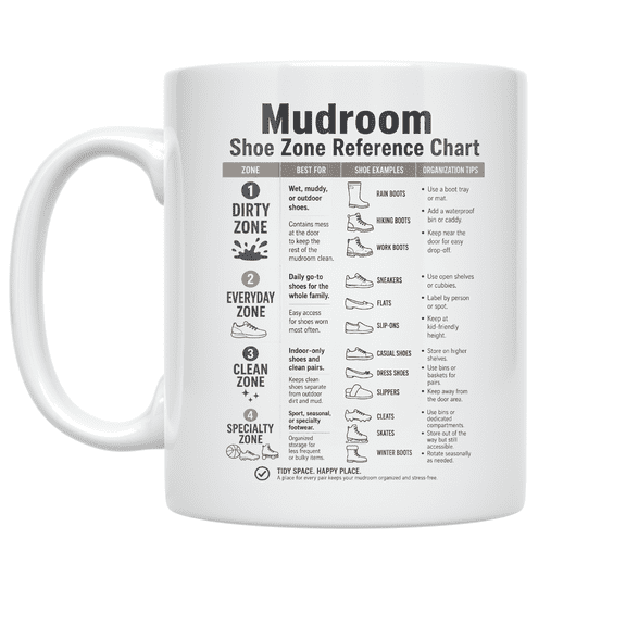 Laundry Stain Cheat Reference Chart - Laundry Enthusiast - 11 oz Ceramic Coffee Mug