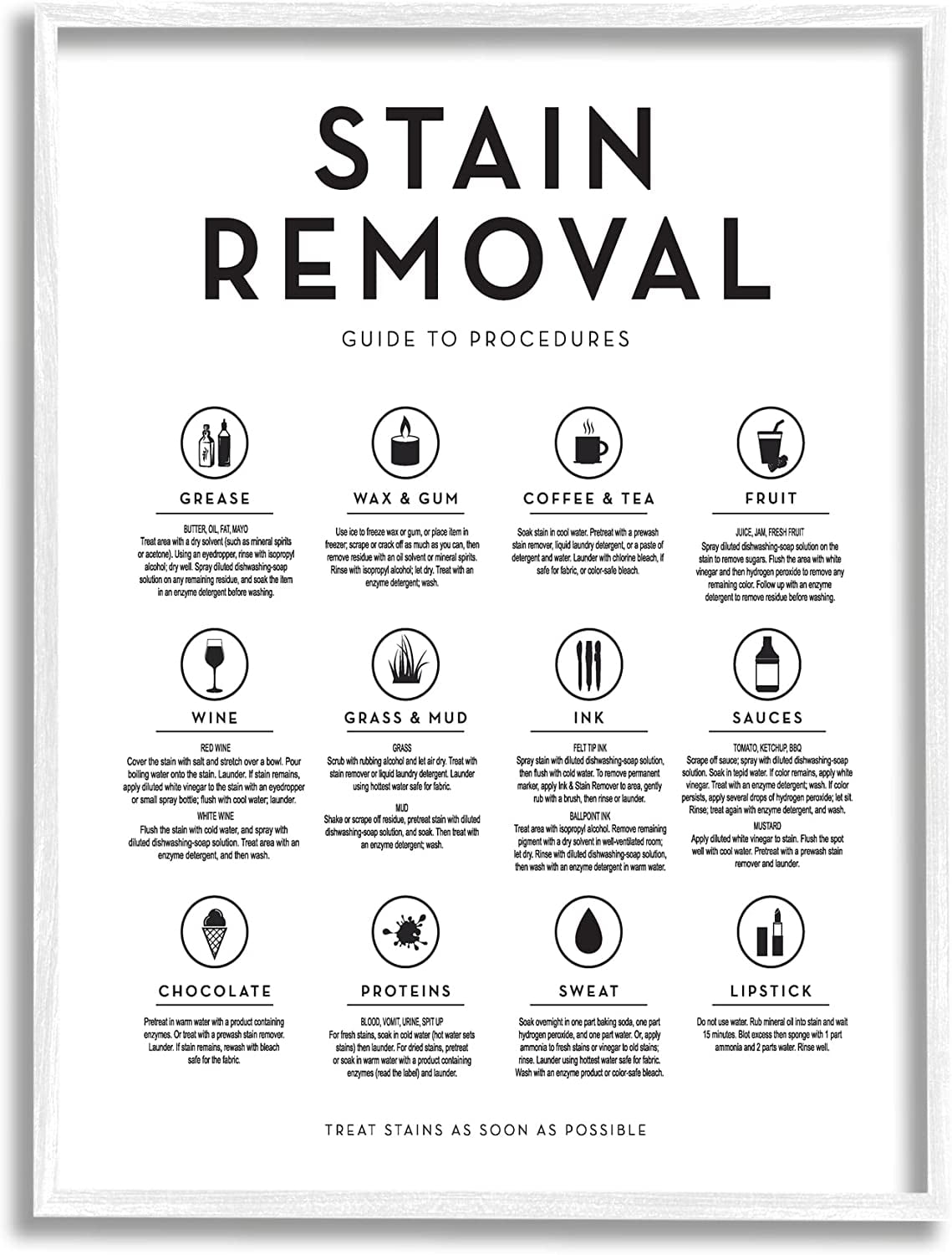 Laundry Stain Removal Guide Helpful Symbols Chart, Design by Lettered
