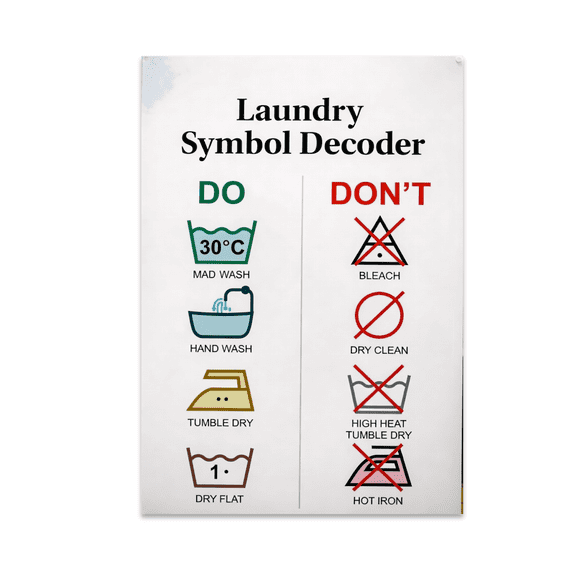 Laundry Symbol Decoder Poster - Laundry Education Enthusiast - 13x19 Poster Print