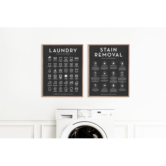 Laundry Symbols Guide Stain Removal Guide Wall Decor, Laundry Wall Art, Modern Farmhouse Poster Printed Poster, Poster Only