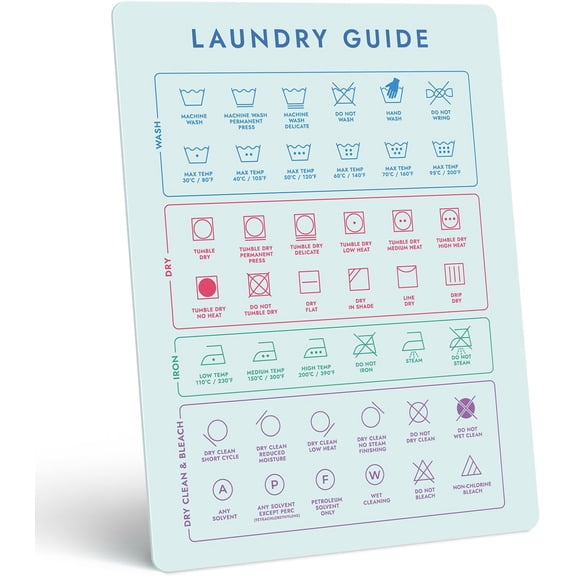 Laundry Symbols Magnet for Easy Clothing Care - Laundry Symbol Guide for Home, Dorms & Laundromats - Laundry Symbols Sign - Laundry Room Decor and Accessories - Laundry Sign for Laundry Wall Decor