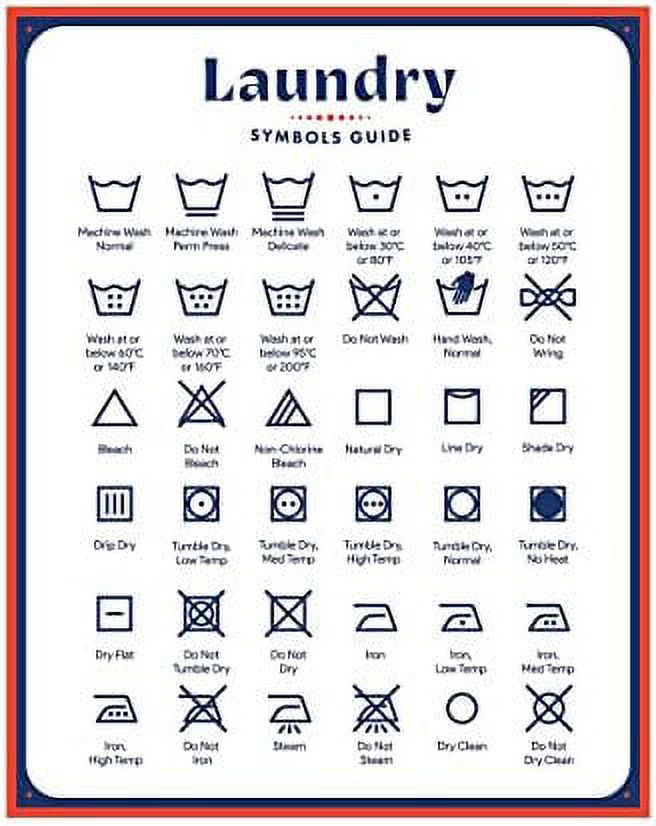 Laundry Symbols Guide