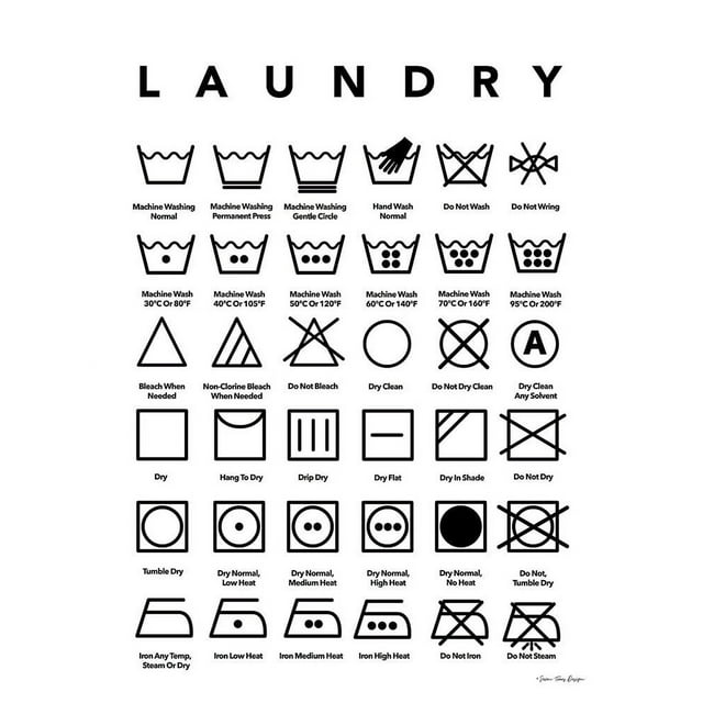 Laundry Symbols Poster Print by Seven Trees Design Seven Trees Design ...