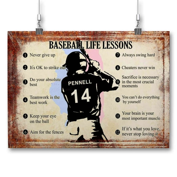 Lazaofficial Personalized Name Canvas, Baseball Decor, Baseball Wall Art