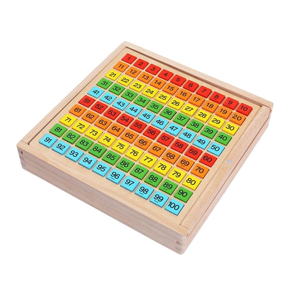 Lazsy Math Arithmetic Teaching Educational Toys Multiplication Learning Tray for Girls
