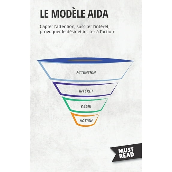 Le modèle AIDA: Capter l'attention, susciter l'intérêt, provoquer le désir et inciter à l'action, (Paperback)