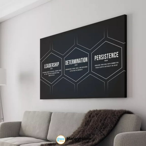 Leadership Determination Persistence Motivational Inspirational Wall Art Decor NO FRAMED POSTER