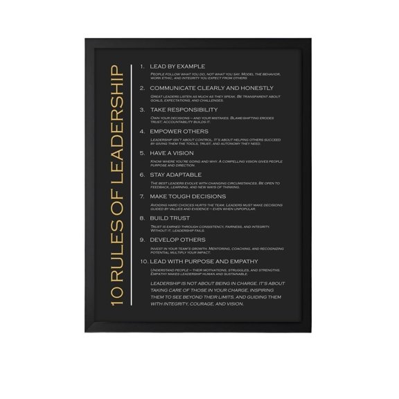 Leadership Principles Poster for Entrepreneurs Motivational Wall Decor