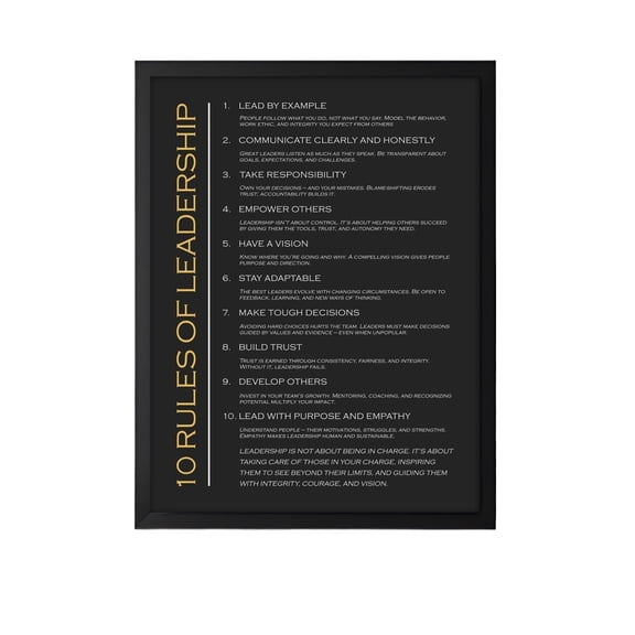 Leadership Principles Poster for Entrepreneurs Motivational Wall Decor