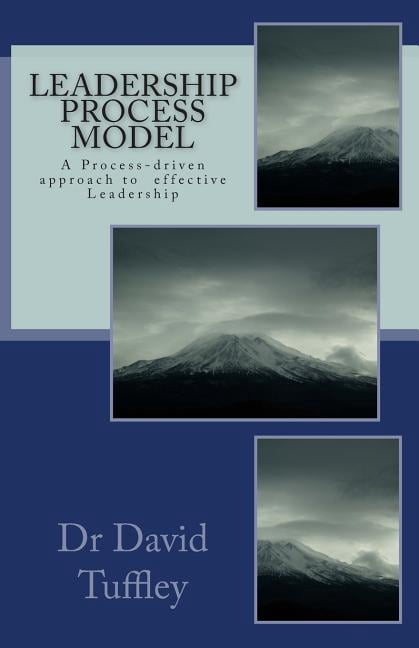 Practical Leadership Leadership Process Model: A Process-driven ...