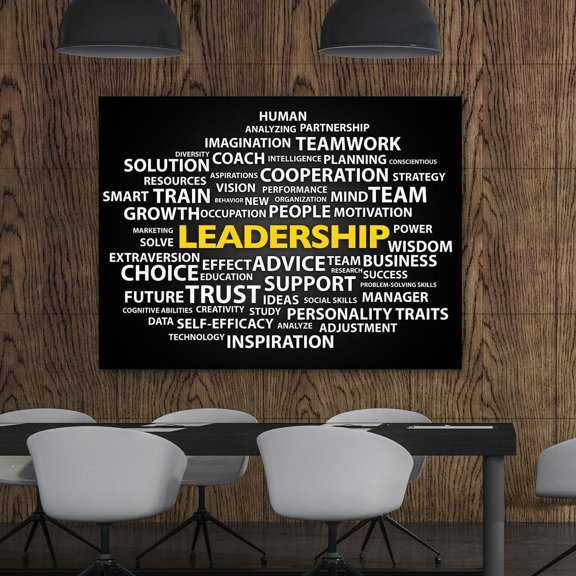 Leadership Vision Poster, Inspirational Words Cloud, Imagination Teamwork Success, Office And Gallery Wall Decor