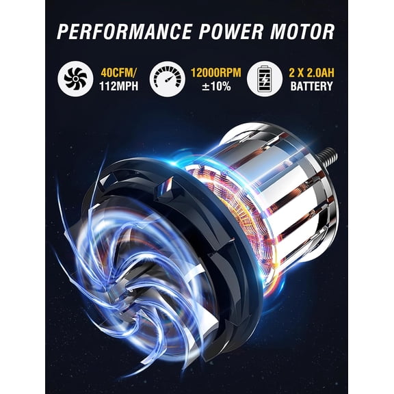 Leaf Blower Powerful 40CFM/112MPH Electric Cordless Leaf Blower with 2 X 2.0Ah Battery and Fast Charger Lightweight Leaf Blowers, Handheld Small Blower for Car, Cleaning, Lawn Care and Dust