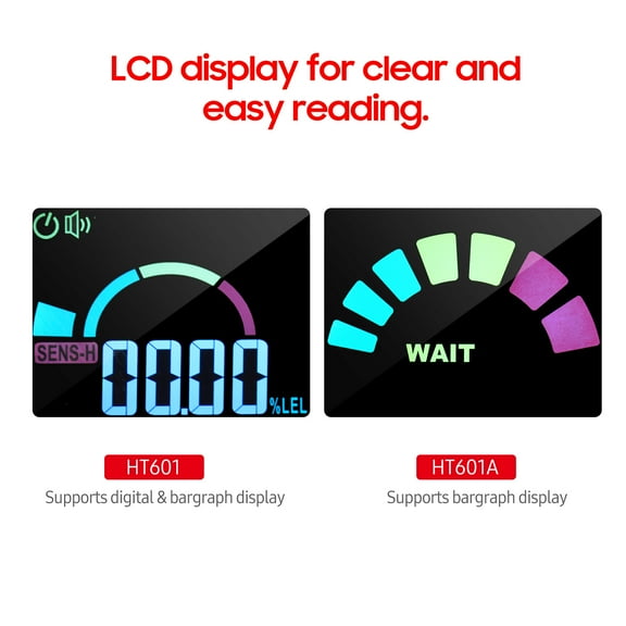 Leakage Detector,Leak Ppm Meter Portable Leak Ppm Meter Methane Alarm Dsfen