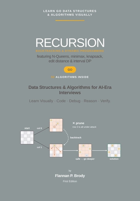 Learn Algorithms Visually - Go Edition Recursion, Backtracking ...