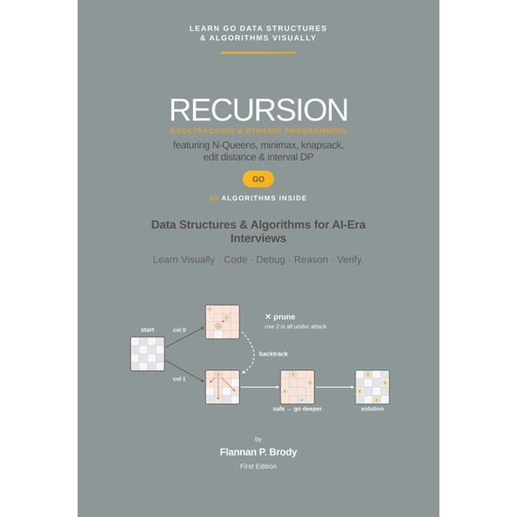Learn Algorithms Visually - Go Edition Recursion, Backtracking ...