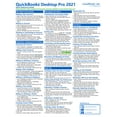 thumbnail image 1 of Learn QuickBooks Desktop Pro 2021 Quick Reference Training Card - Laminated Tutorial Guide Cheat Sheet of Instructions, Tips & Shortcuts, 1 of 4