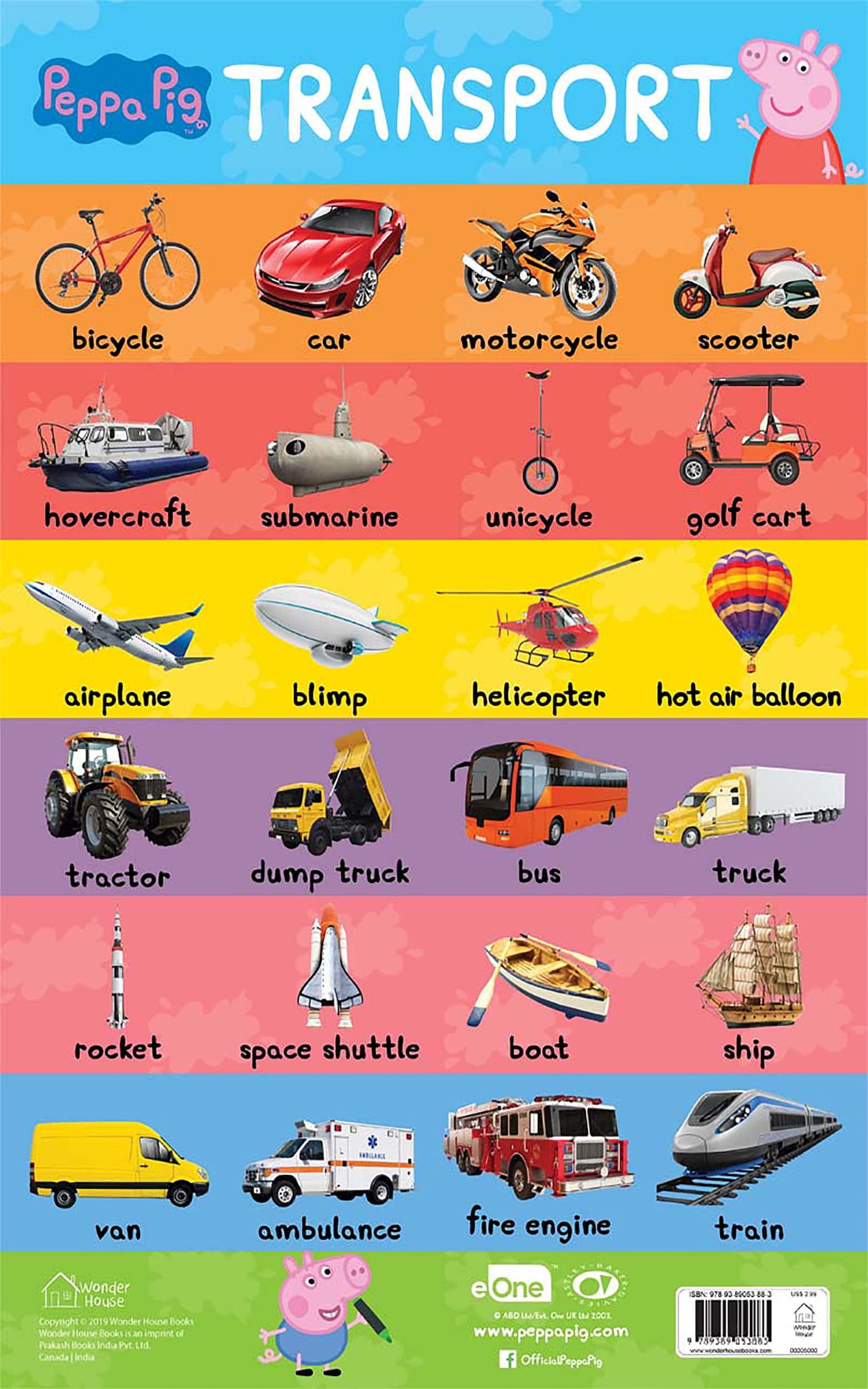 Vehicles Chart  Kids learning charts, Transportation preschool, English  lessons for kids