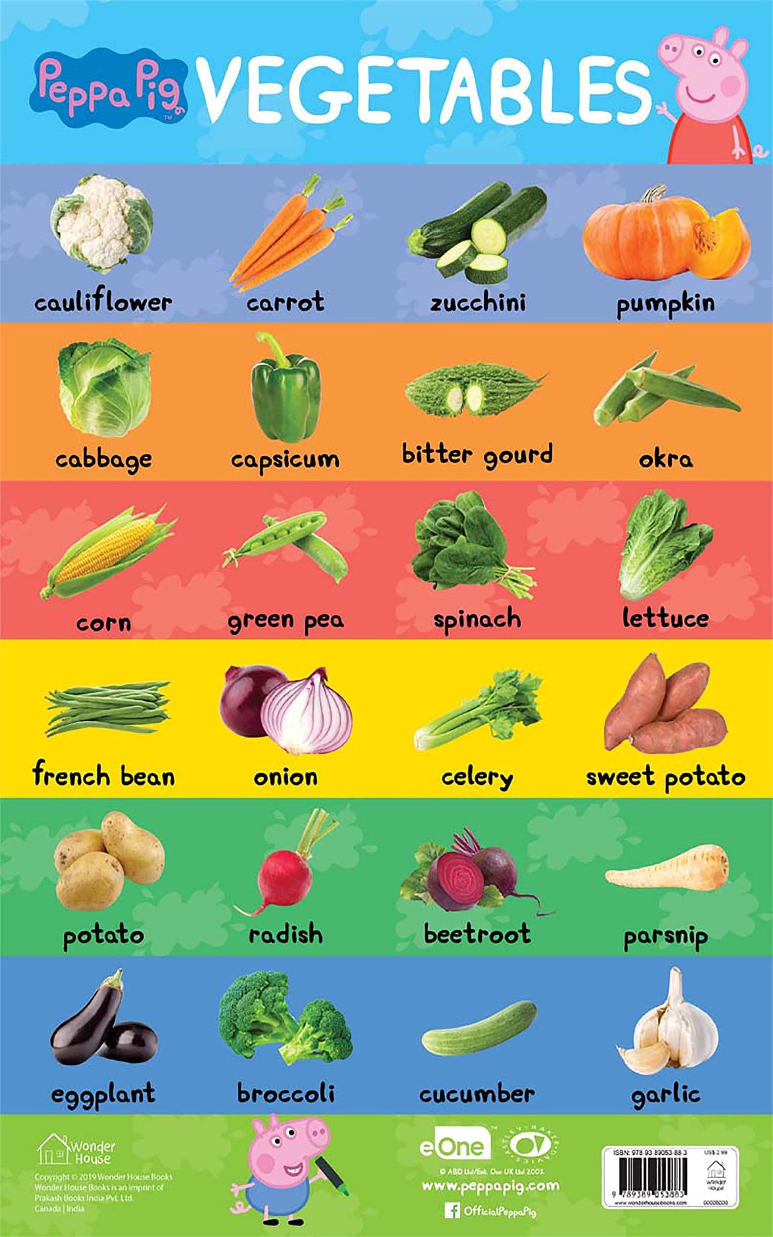 Learn with Peppa Early Learning Vegetables Chart for Children Wonder