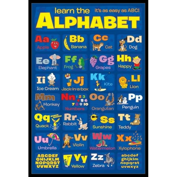 Learn the Alphabet Laminated & Framed Poster (24 x 36)